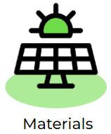 Solar panels and solar racking