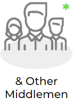 Solar has lots of middlemen