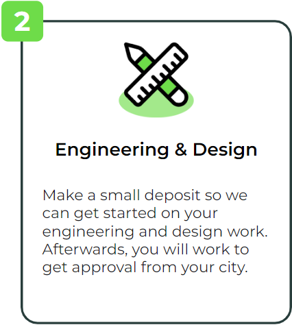 Step 2 in our process